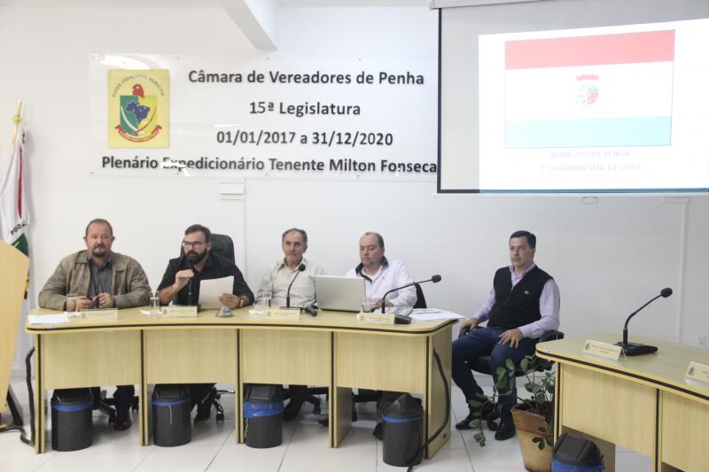 Avaliação das contas do 2º Quadrimestre Avaliação das contas do 2º Quadrimestre