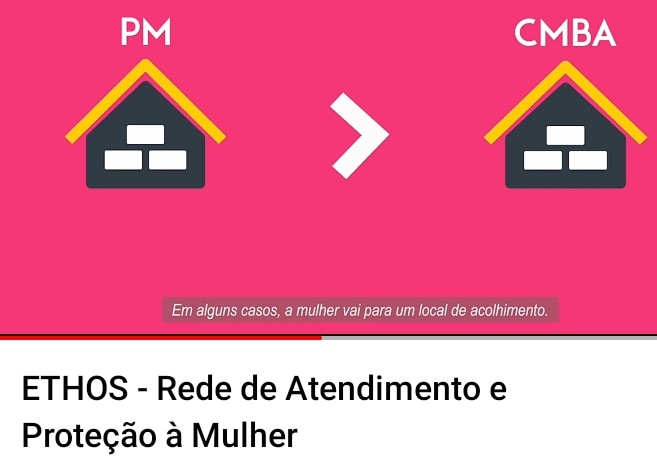 Atendimento à mulher vítima de violência Atendimento à mulher vítima de violência