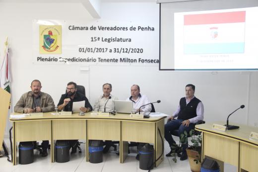 Avaliação das contas do 2º Quadrimestre 