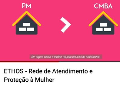 Atendimento à mulher vítima de violência