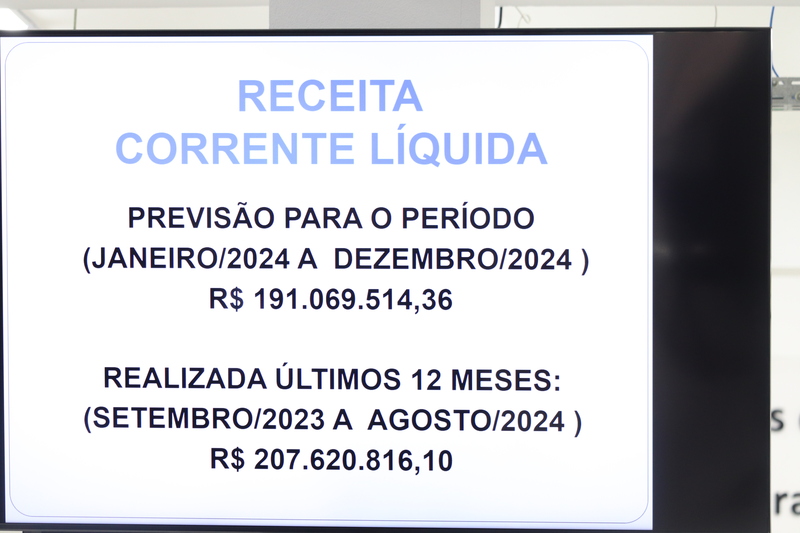 Audiência pública - Metas Fiscais do 2º quadrimestre de 2024