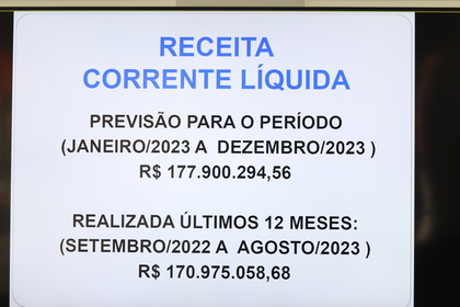 Audiência Pública - 2º Quadrimestre